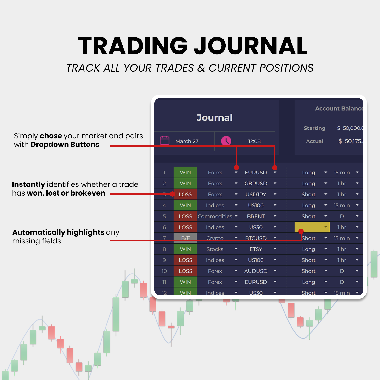 Ultimate Trading Journal (google sheets)