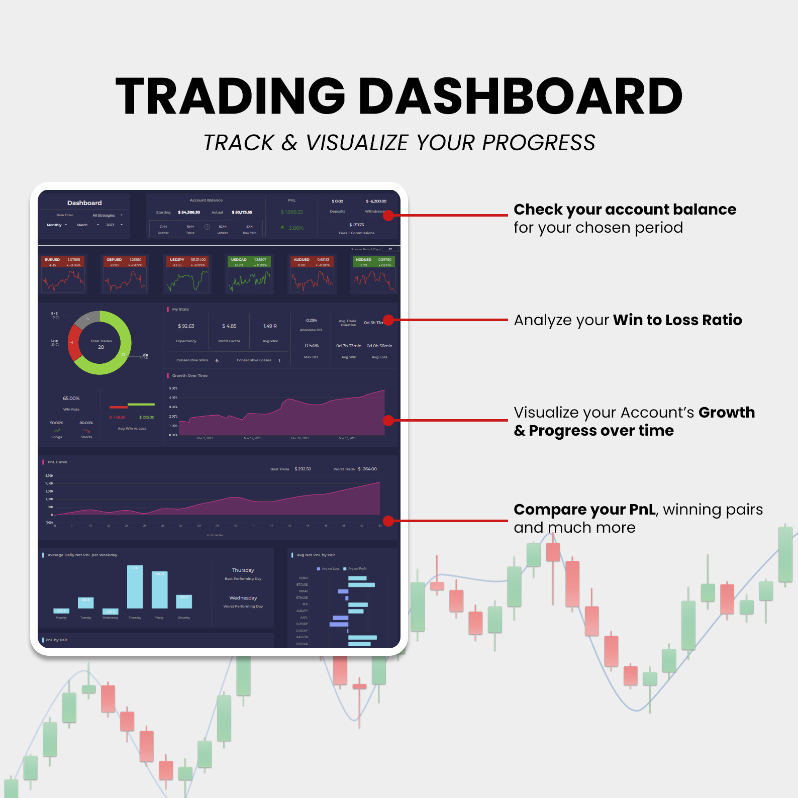 Ultimate Trading Journal (google sheets)