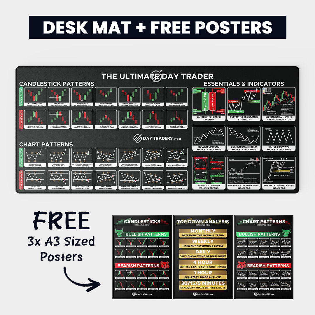 Desk Mat + FREE Posters